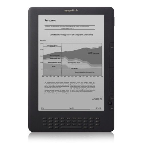 TABLET LECTOR DE LIBROS KINDLE GRAPHITE AMAZON NEGRO